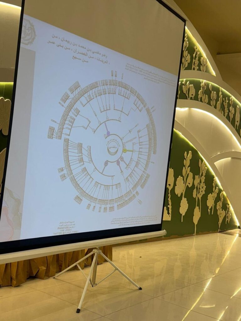 الملتقى النسائي الأول — صورة 1